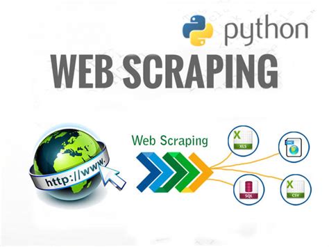 Image result for Small Project for Spider Scrapy Python