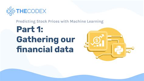 Stock Predicting Code 的图像结果