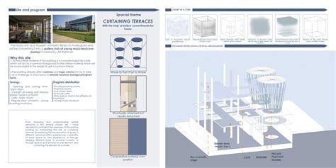 Curtaining Terraces- Young Musician Hub | CEPT - Portfolio