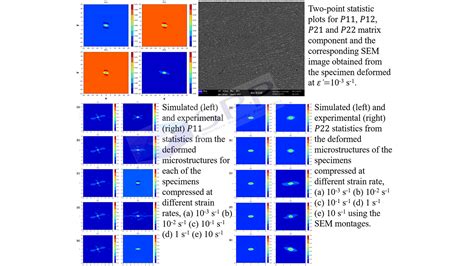 SPP GROUP | IIT Kharagpur