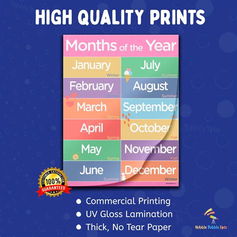 Buy 14 Educational Posters for Toddlers- Preschool Posters and ...