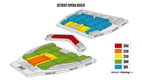 Image result for Detroit Opera House Seating Chart