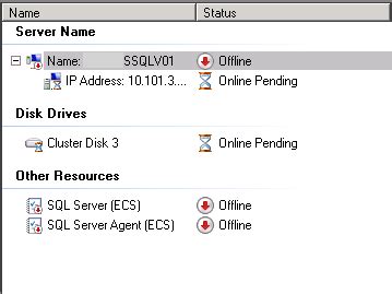 Image result for Cluster Manager SQL