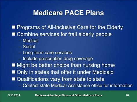 Image result for Pace Programs Medicare