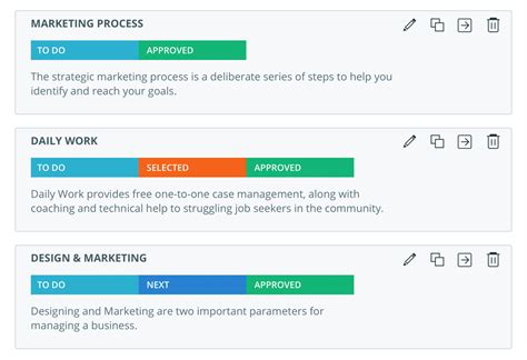 Image result for Content Management Process Flow