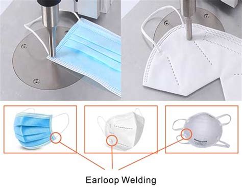 Image result for Earloop Welding Machine