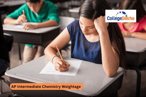AP Intermediate Chemistry Weightage 2026 Unit and Chapter-Wise Mark ...