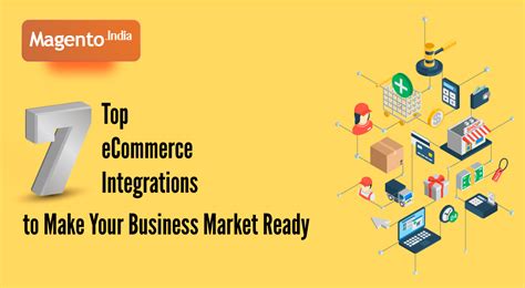 Benefits of CRM Integration Solution for eCommerce Platforms