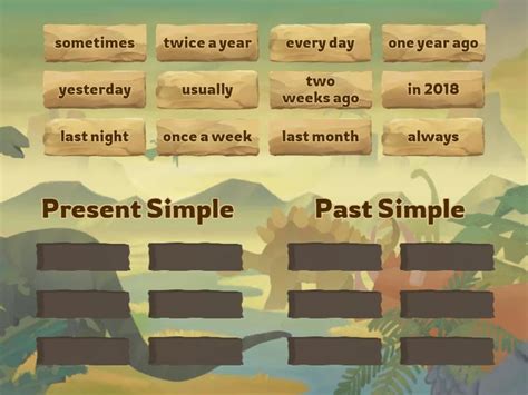 Present Simple Past Simple 的图像结果