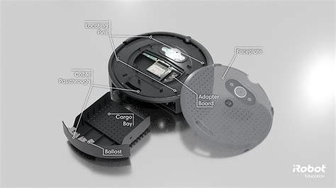 Image result for Create Robot