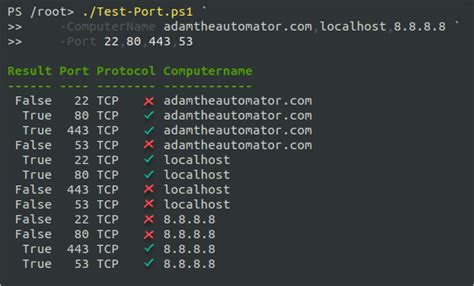 Image result for Linux Check Port