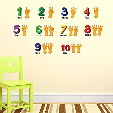 Luke and Lilly 1,2,3,4 Number Kids Wall Sticker(PVC Vinyl,60cm x160cm ...