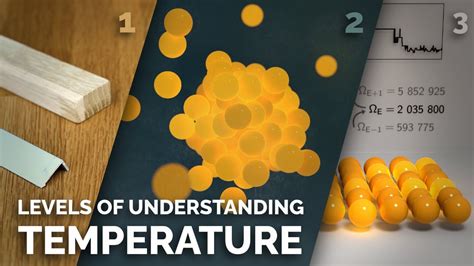 Temperature Science 的图像结果