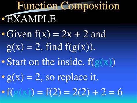 What Is Function Composition 的图像结果