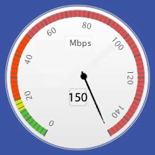 FIBER CONNECTION PROVIDER - ANL NETWORK PVT. LTD.