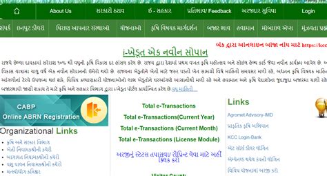 Gujarat ikhedut Portal 2024 Yojana List | ઓનલાઈન અરજી ikhedut Portal