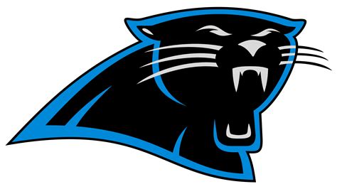 Carolina Panthers Logo, symbol, meaning, history, PNG, brand