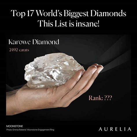 Top 17 Biggest Diamonds in the World: Discover the Giant Gems That Will ...