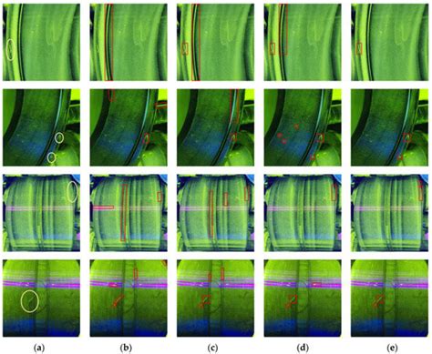 Automatic Defect Identification Method for Magnetic Particle Inspection ...