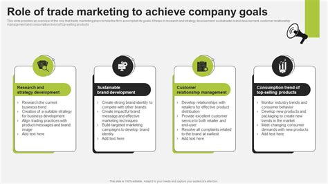 Trade Marketing 的图像结果