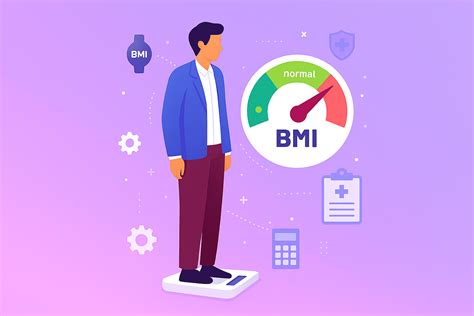 BMI Calculator - Calculate Your Body Mass Index