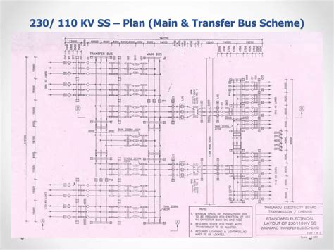 Substation Map 的图像结果
