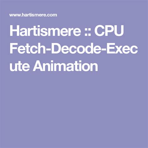 Fetch Decode Execute Animation 的图像结果