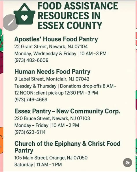 Food Assistance Resources in Essex County - Uplifme