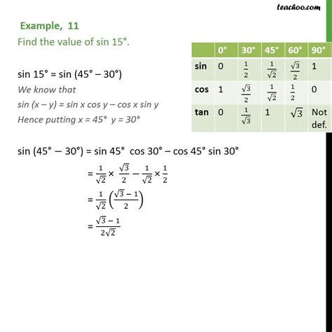 Finding the Area of Any Triangle 1/2 absin(c) - GCSE & A-level Maths ...