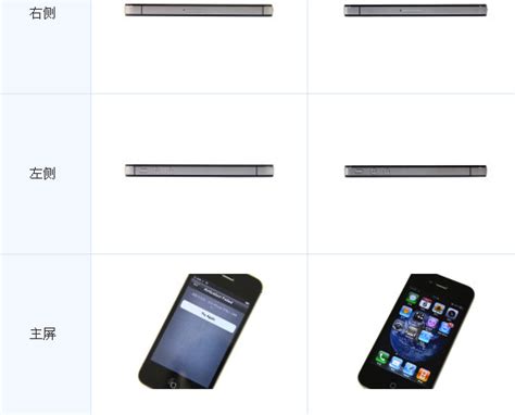 iPhone 4 wymiana wyświetlacza LCD