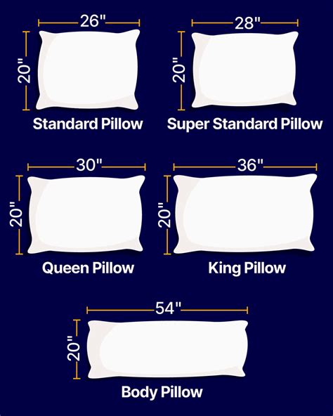 Standard Pillow Sizes: Your Expert Guide - MattressReviews.ca