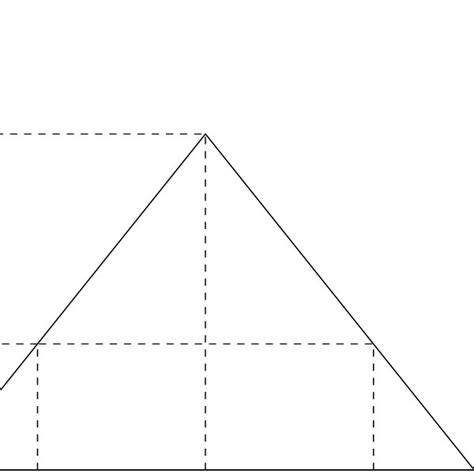 Image result for How to Find Triangular Fuzzy Number