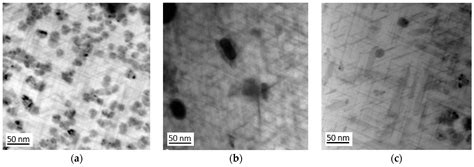 Kinetics of Precipitation Hardening Phases in Recycled 2017A Aluminum Alloy