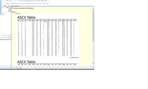 Image result for Java Block Comment Syntax