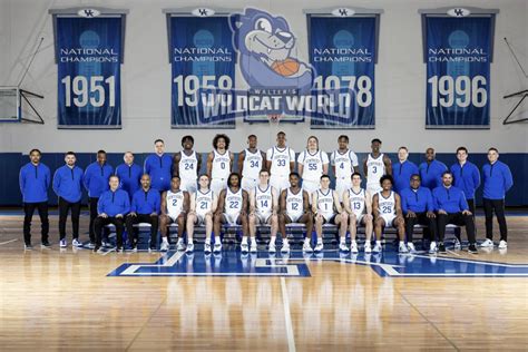 2022-2023 Kentucky Basketball Roster - Walter's Wildcat World