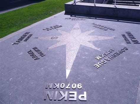 Image result for Simple Compass Points Spanish