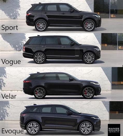 Range Rover | Land rover, Luxury sports cars, Lüks suv
