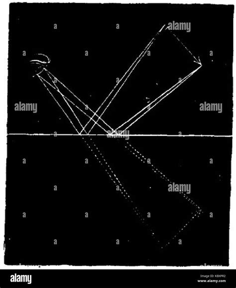 Image result for Reflection of Light