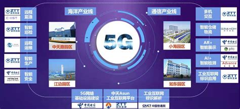 南通开发区：“5G+工业互联网”融合应用加速落地成发展新引擎