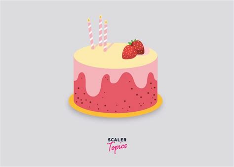 Image result for Java Window Interface