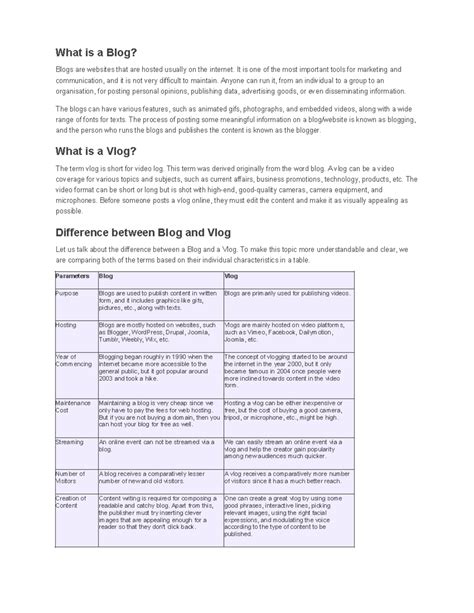 BLOG & VLOG - Multimedia systems - What is a Blog? Blogs are websites ...