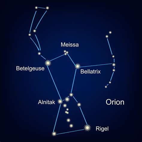 Top 96+ Pictures Pictures Of The Constellation Orion Latest