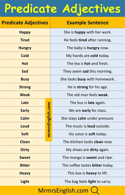 Predicate Adjective Examples