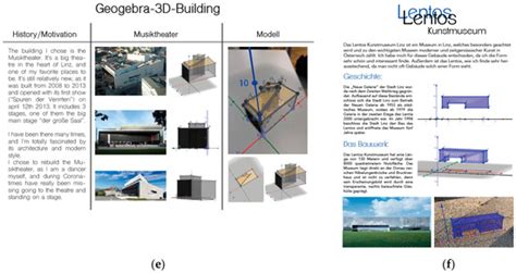 A STEAM Practice Approach to Integrate Architecture, Culture and ...