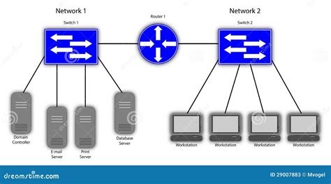 Local Area Network GCF 的图像结果
