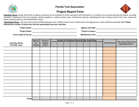 Image result for Project Report Writing