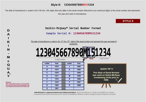 Image result for Cable Box Serial Number