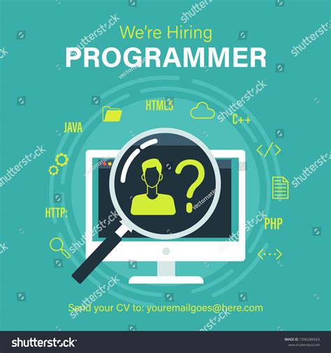 Image result for Programmer Job Posting