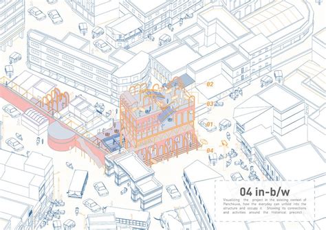 IN-BETWEEN ARCHITECTURE | CEPT - Portfolio