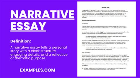 Background Information Introduction Examples 的图像结果